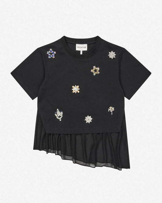 Vach Top-Munthe-Lewis Yates